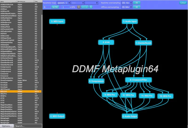 DDMF Metaplugin, plugin para oversampling
