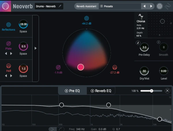 iZotope Neoverb plugin de reverb
